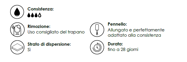 Yokaba STONE BUILDER Base - Base Professionale E Molto Resistente Per Smalto Gel UV/LED 12 ml - Disponibile in 5 Varianti Di Colore