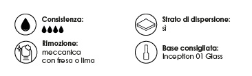 Yokaba Easy Acrylgel UV/LED - Acrygel UV/LED 50 ml - Disponibile in 3 Varianti Di Colori