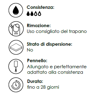 Yokaba STARDUST Top No Wipe - Top Universale Tipo Gel Polish UV/LED Con Scintillanti Particelle 12 ml