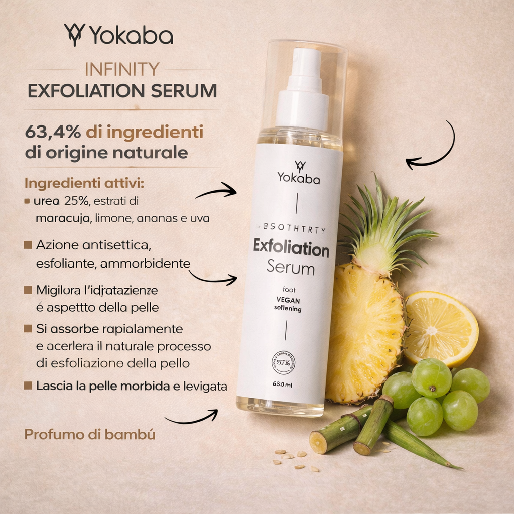 Yokaba Exfoliation Serum – Siero Ammorbidente Ed Esfoliante Per Pelli Dure 250 ml