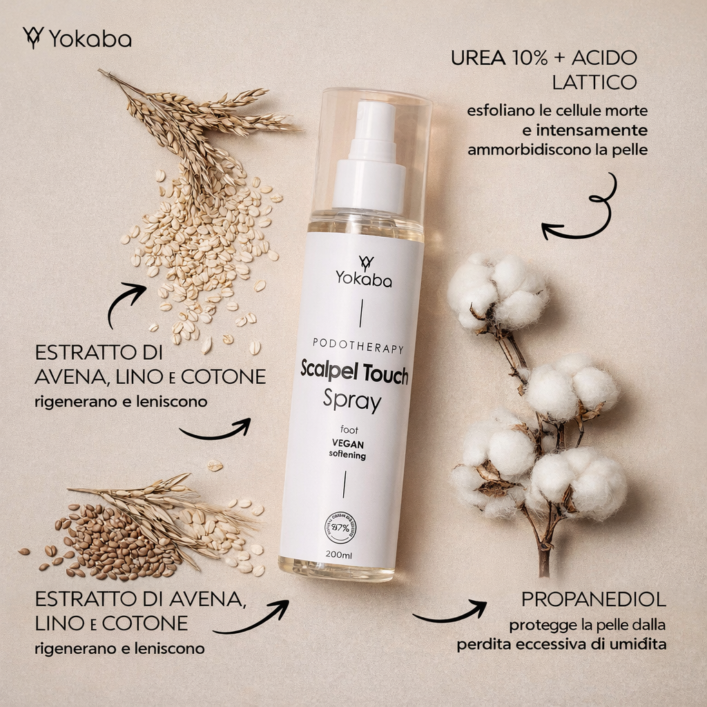 Yokaba Scalpel Touch – Spray Per Duroni, Calli e E Ispessimenti Cutanei 200 ml