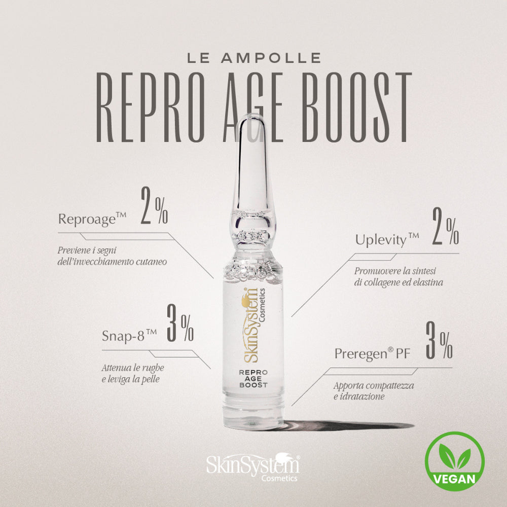 Skin System REPRO AGE BOOST Trattamento Intensivo Rigenerante Ristrutturante