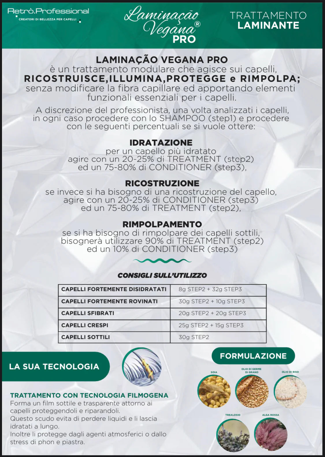 Retrò Professional Ricostruzione E Laminazione