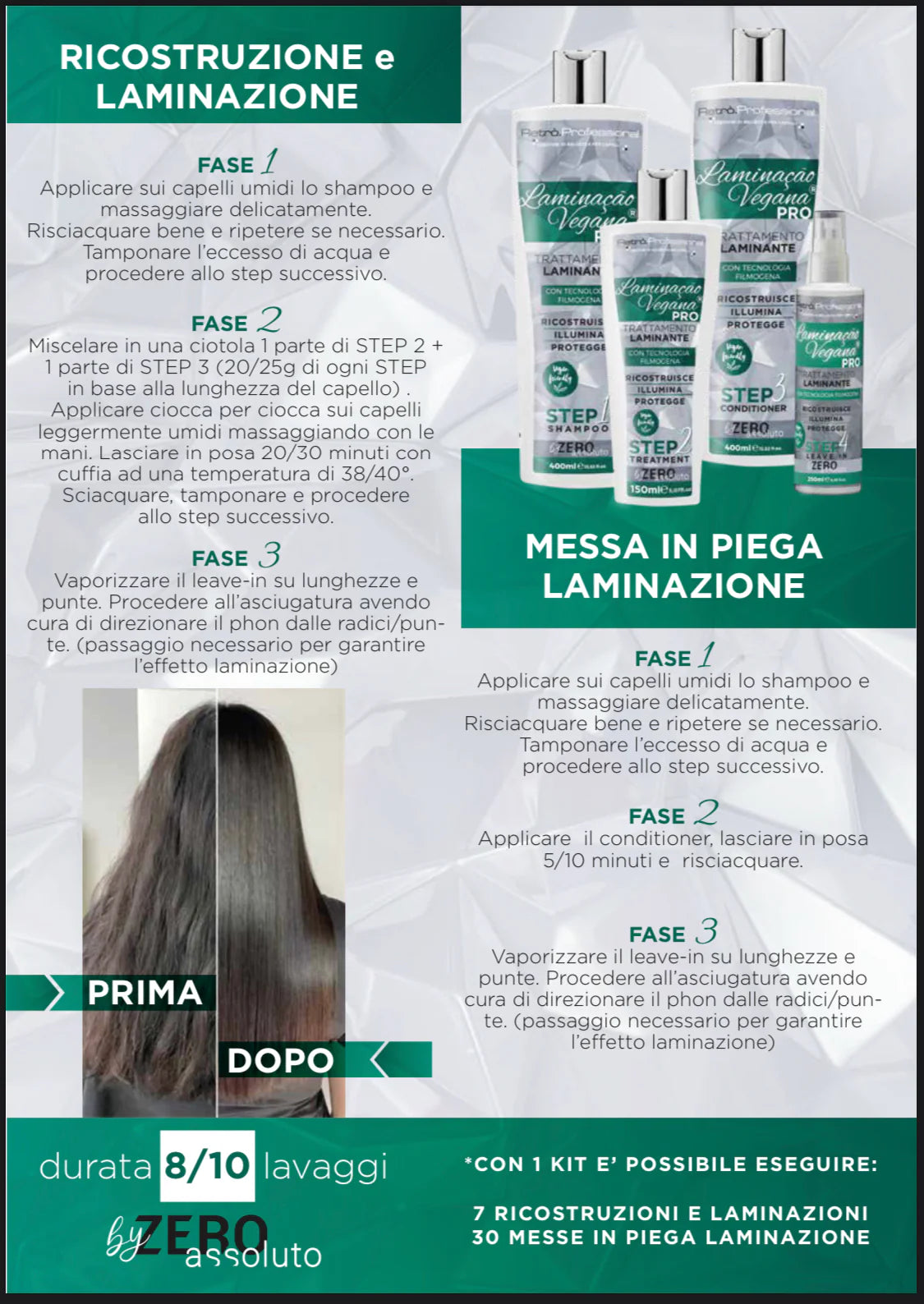 Retrò Professional Ricostruzione E Laminazione